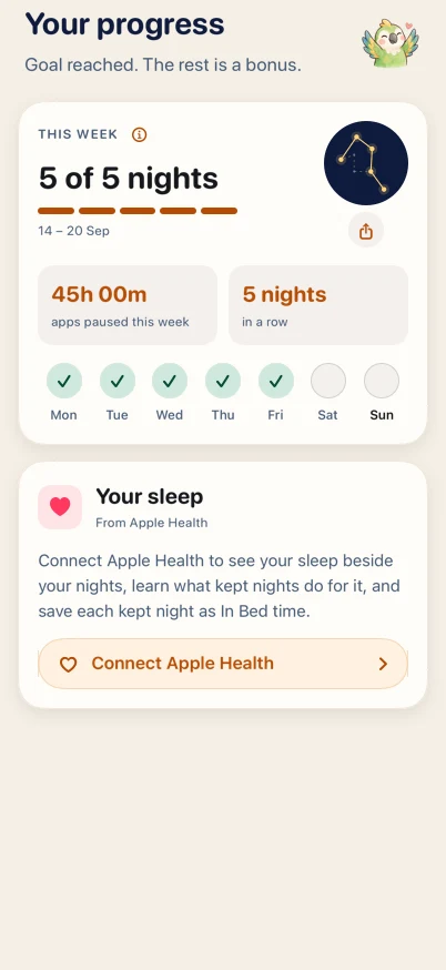 Bedline Progress screen showing the weekly goal reached: five of five nights.